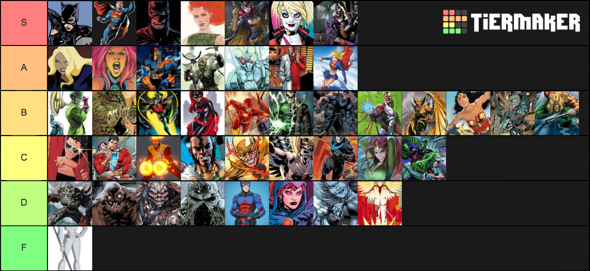 dc-superheroes-tier-list-community-rankings-tiermaker