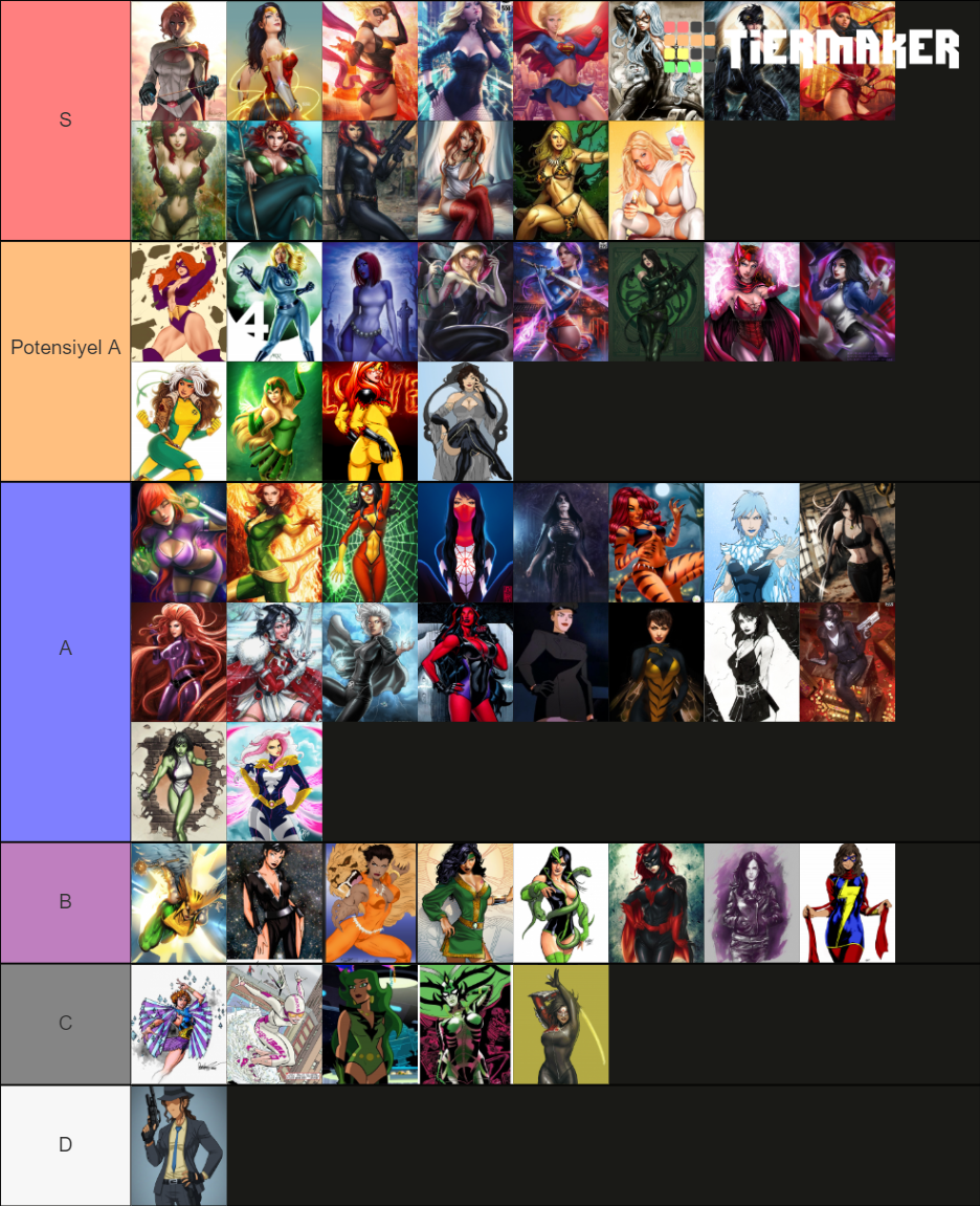 DC vs. MARVEL Waifu Tier List (Community Rankings) - TierMaker