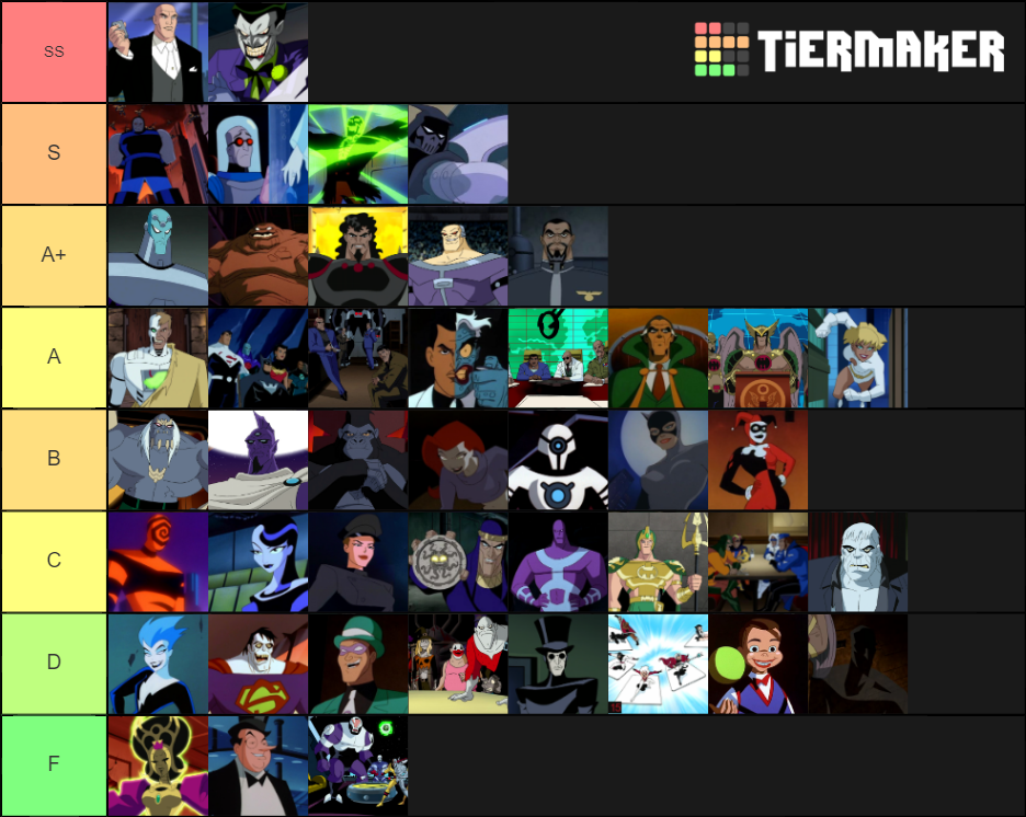 DCAU Villains Tier List (Community Rankings) - TierMaker