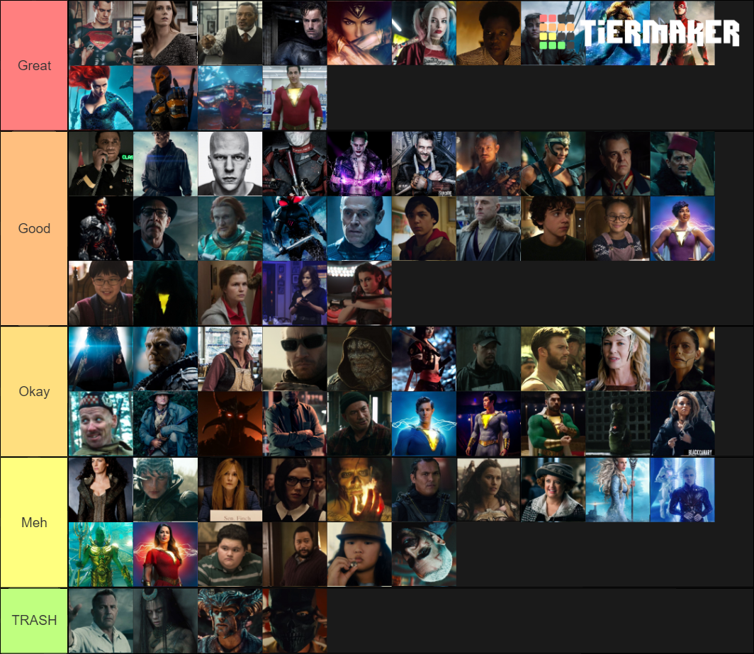 DCEU Characters Tier List (Community Rankings) - TierMaker