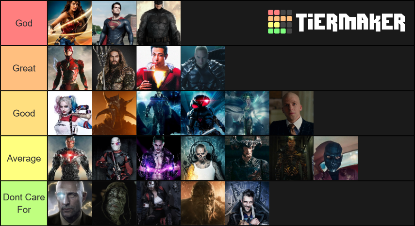 DCEU Movie Characters Tier List (Community Rankings) - TierMaker