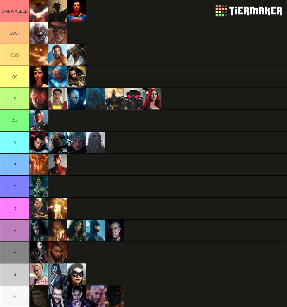 DCEU Power Scale Tier List Community Rankings TierMaker