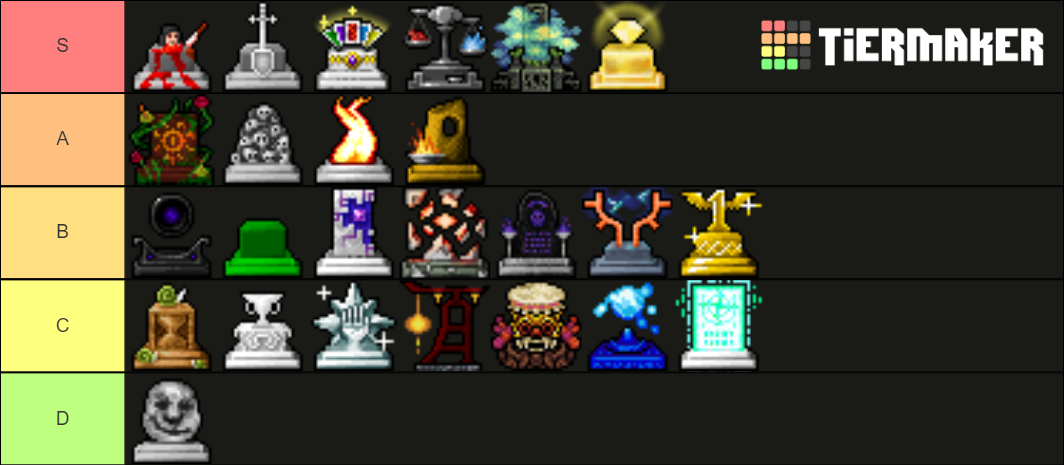 Dcss Gods Tier List Community Rankings Tiermaker Dcss Gods Tier List Community Rankings Tiermaker