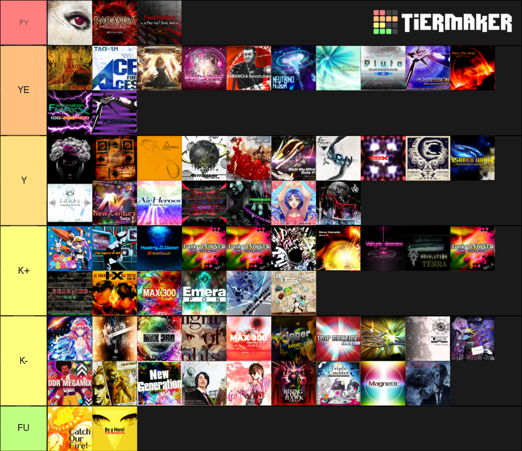 DDR A All-Inclusive List Tier List (Community Rankings) - TierMaker