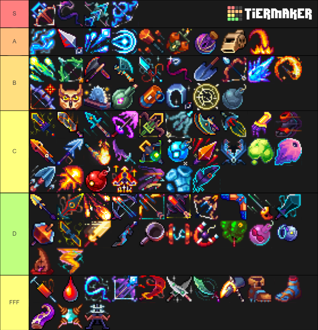 Где руна паука. Тир лист оружия дед селс. Карта Dead Cells. Dead Cells Tier list. Карта Dead Cells 2021.