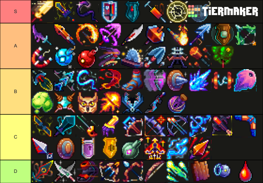 Dead Cells All Unlocks 1.2 Tier List (Community Rankings) - TierMaker