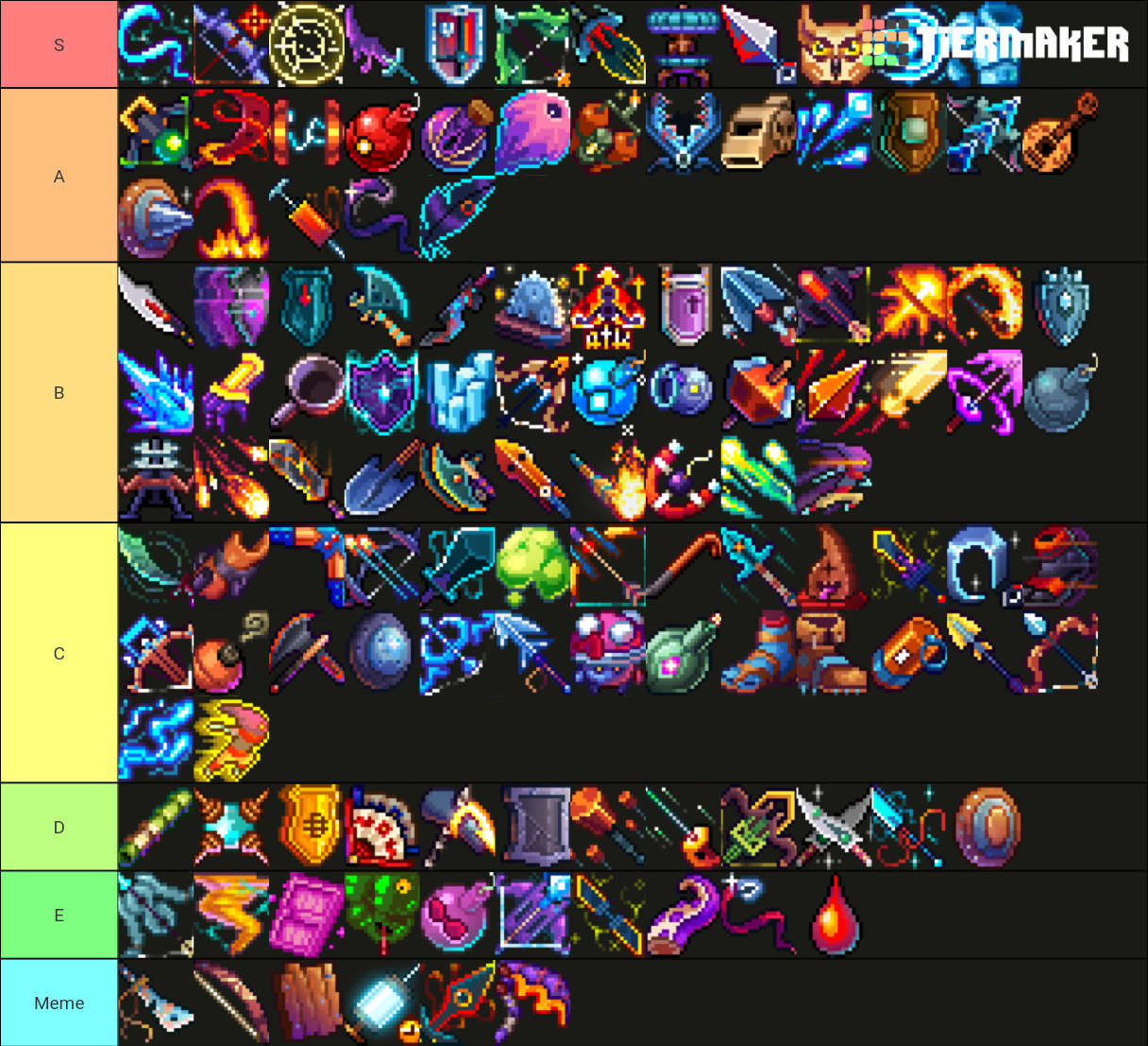 Dead Cells all weapons, items and mutations(V2.0) Tier List