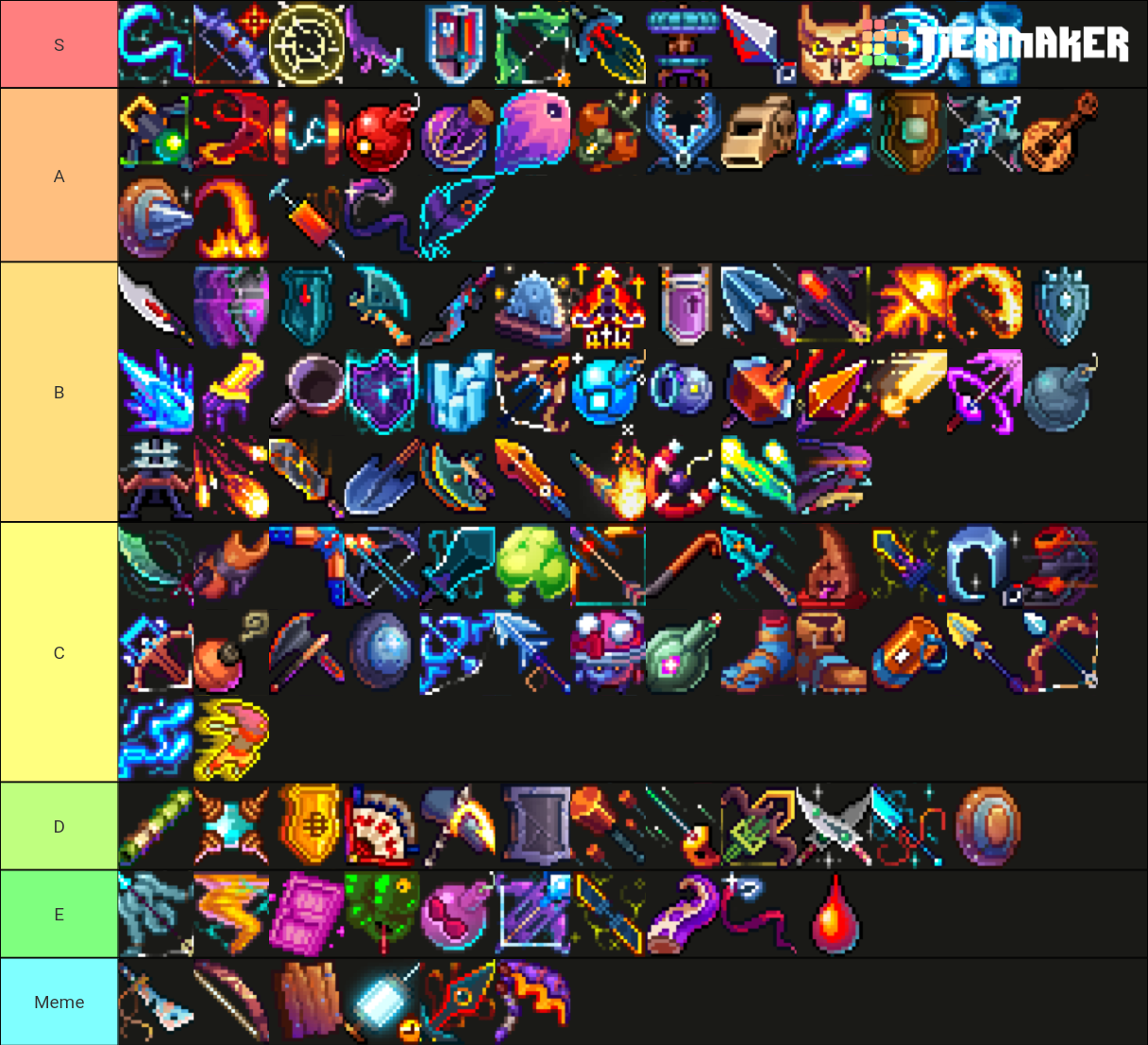 Dead Cells all weapons, items and mutations(V2.0) Tier List (Community ...