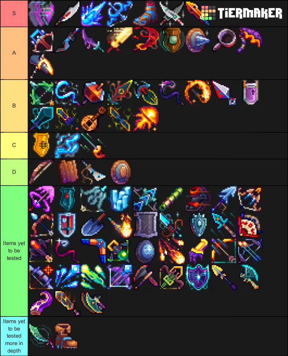 Dead Cells items 1.7 Tier List (Community Rankings) - TierMaker