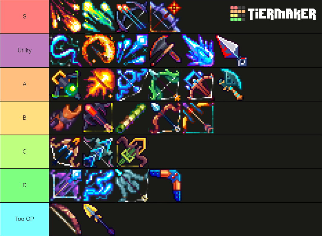 Dead Cells Range Weapons Tier List Community Rankings TierMaker   Dead Cells Range Weapons Tier List 662783 1605345839 