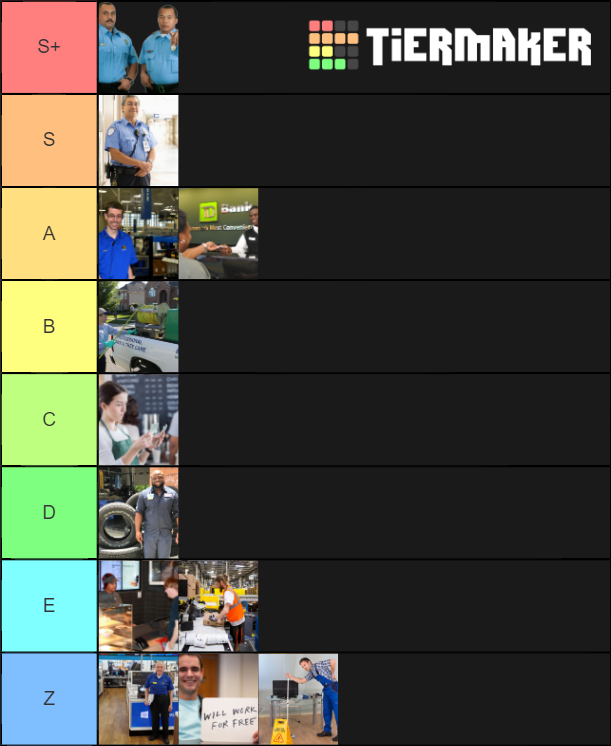 Deadend Jobs Tier List Rankings) TierMaker