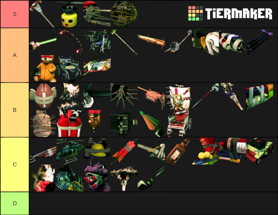 Dead Rising 2 Combo Cards Tier List (community Rankings) - Tiermaker