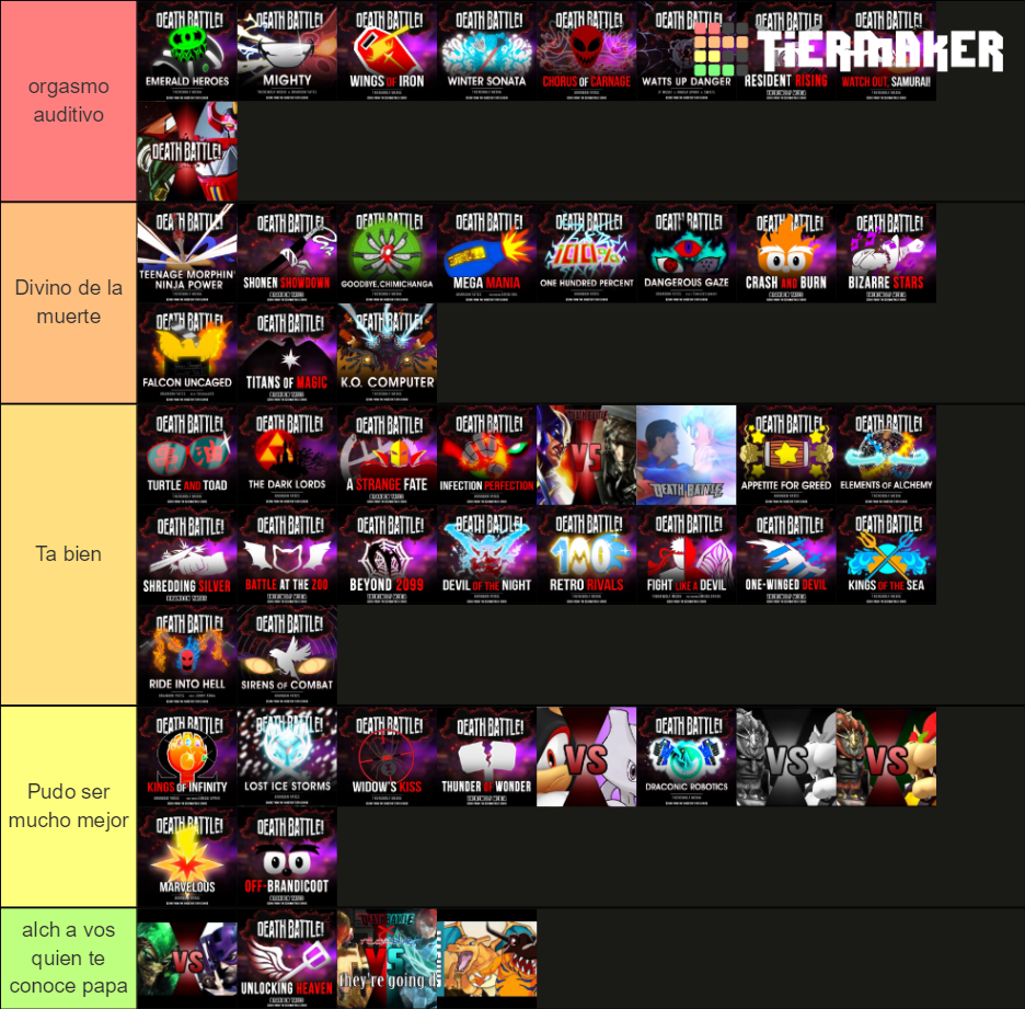 Death Battle Music Tier List (Community Rankings) - TierMaker