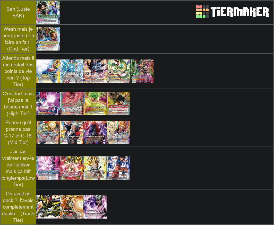 Deck DBS Cargame Tier List Community Rankings TierMaker