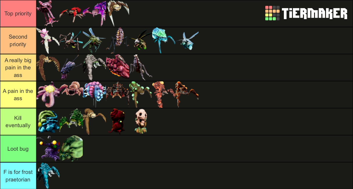 deep-rock-galactic-enemies-tier-list-community-rankings-tiermaker