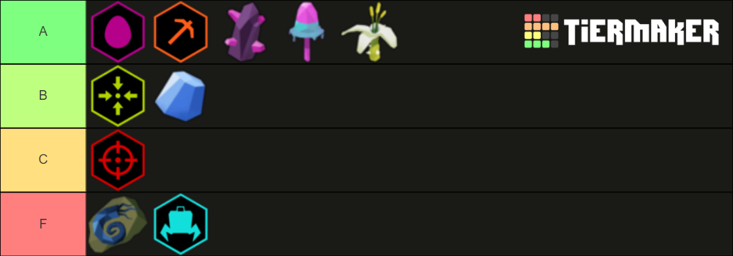 Deep Rock Galactic Mission Types Tier List (Community Rankings) - TierMaker