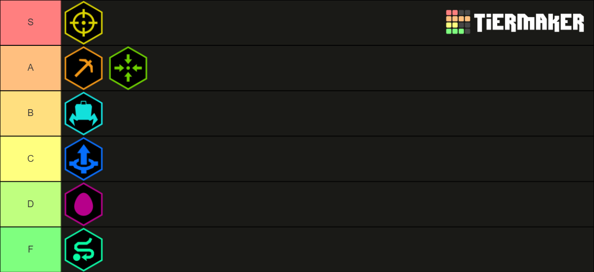 deep-rock-galactic-mission-types-tier-list-community-rankings-tiermaker