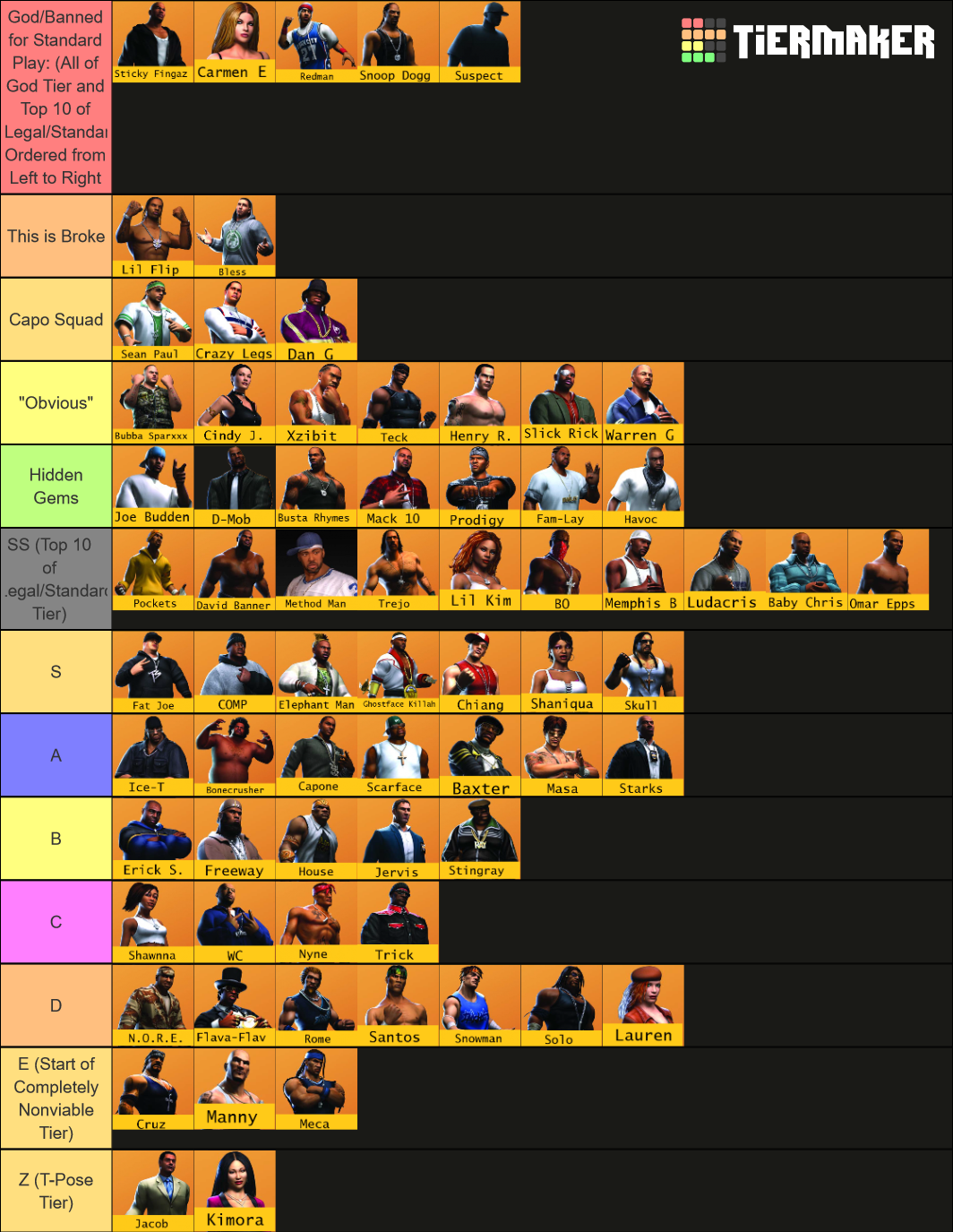 Def Jam Fight For New York Tier List Rankings) TierMaker