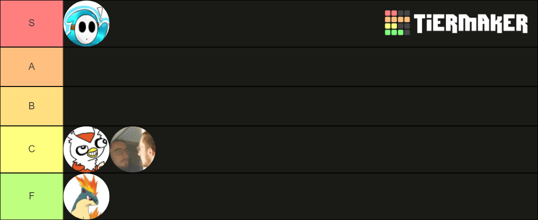 Definitive Underdogs Tier List (Community Rankings) - TierMaker