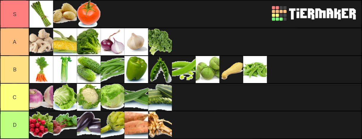 Definitive Vegetable Tier List Community Rankings Tiermaker