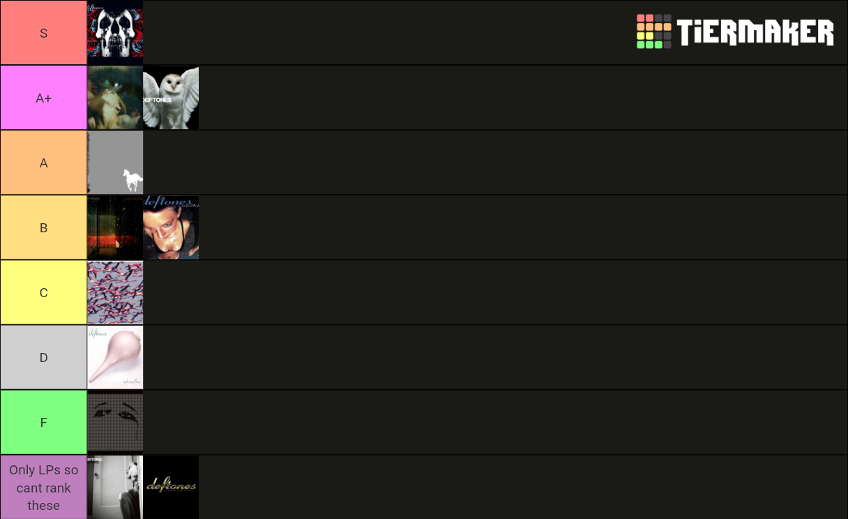 deftones-albums-tier-list-community-rankings-tiermaker