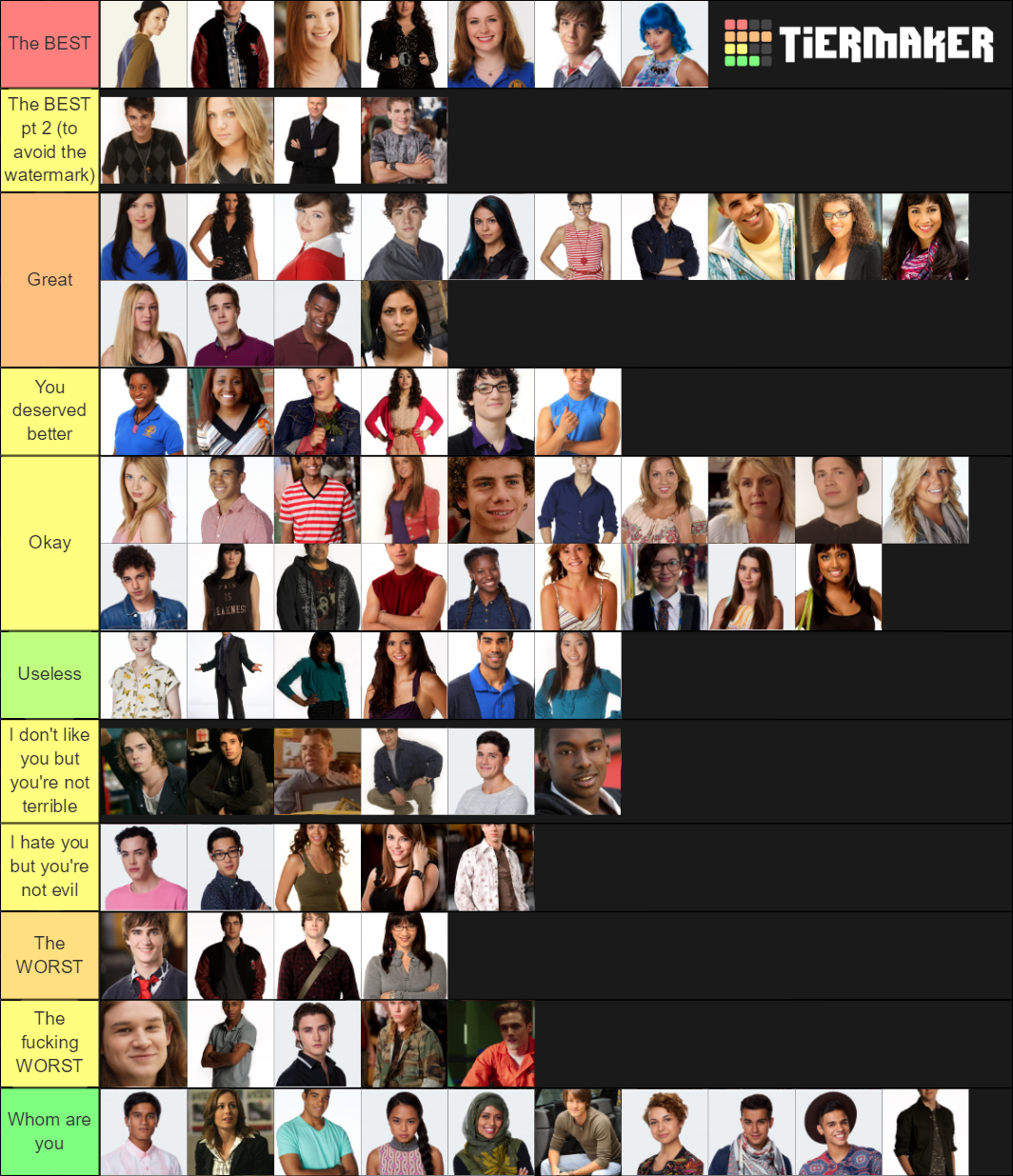 Degrassi Characters Tier Tier List Community Rankings Tiermaker 