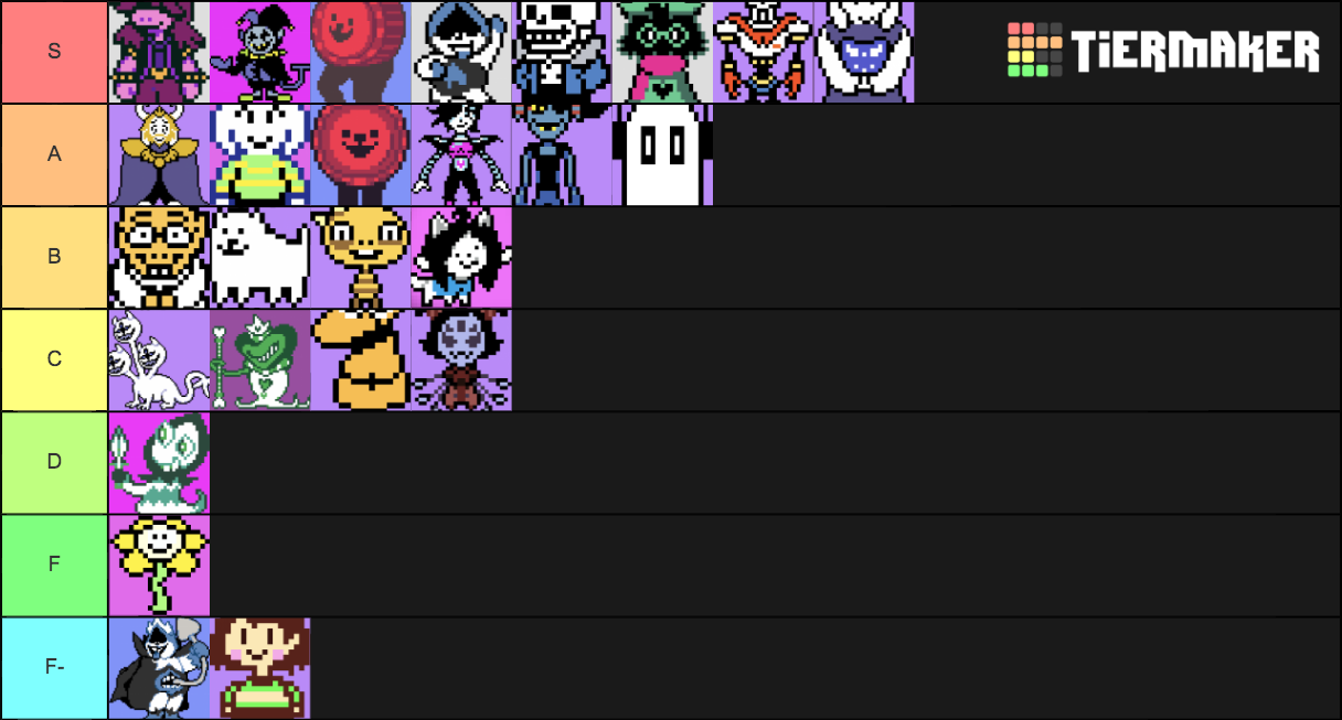 Deltarune Undertale Characters Tier List Community Rankings Tiermaker 8245