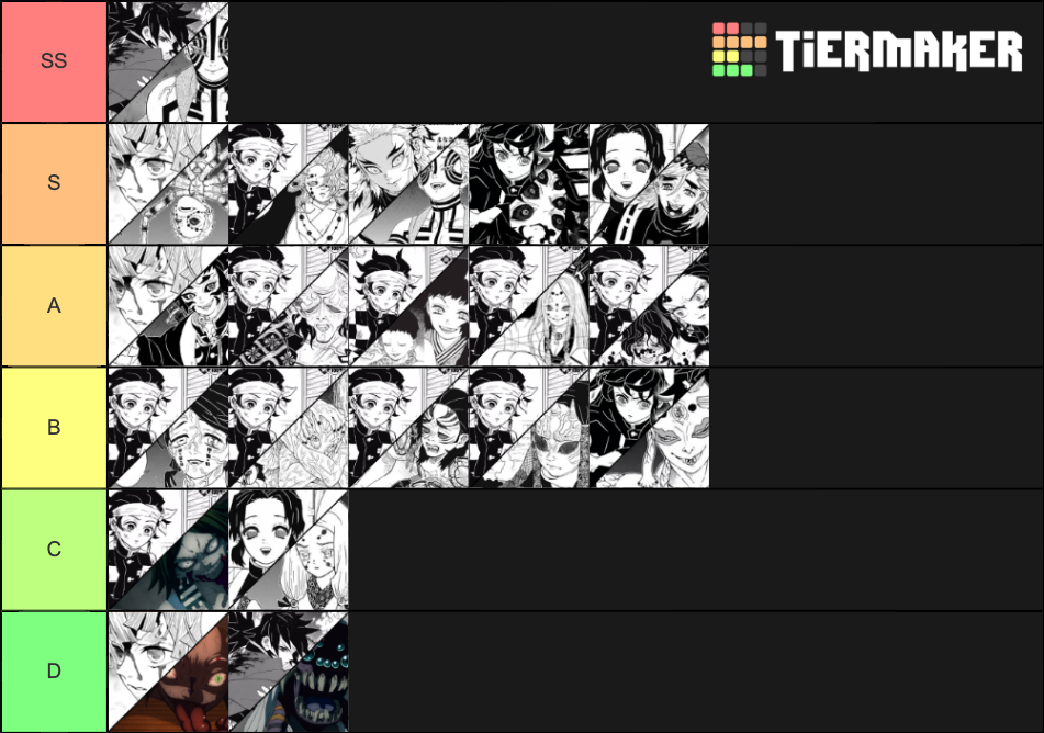 DEMON SLAYER FIGHTS Tier List Community Rankings TierMaker
