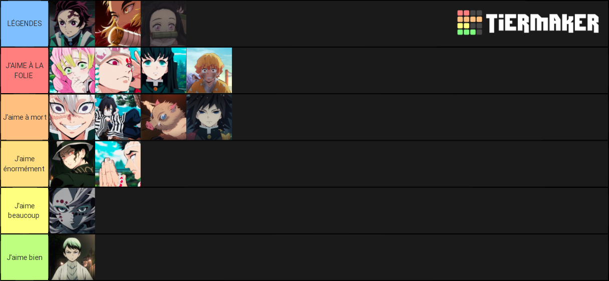 Demon Slayer ok Tier List (Community Rankings) - TierMaker