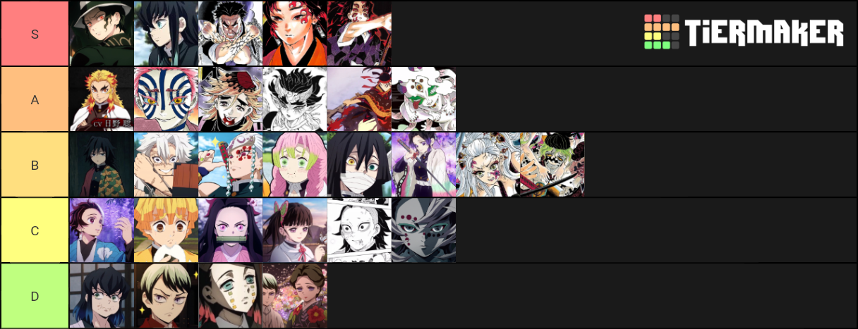 Demon Slayer Power List Tier List (community Rankings) - Tiermaker