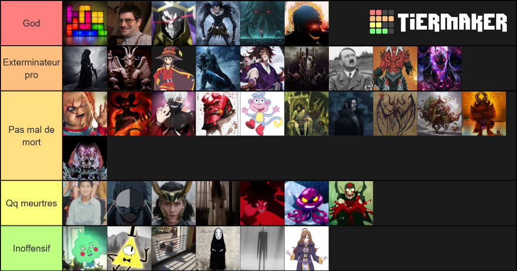 demon-v2-tier-list-community-rankings-tiermaker