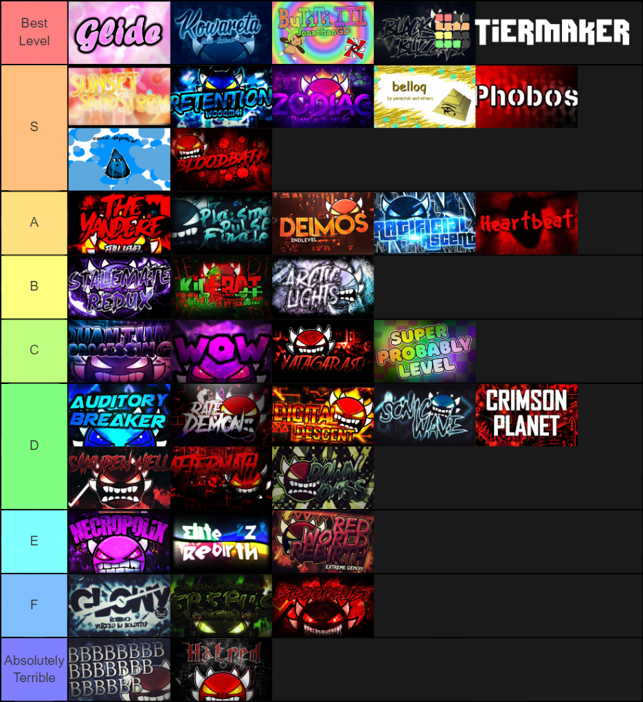 demonlist-12-2019-tier-list-community-rankings-tiermaker