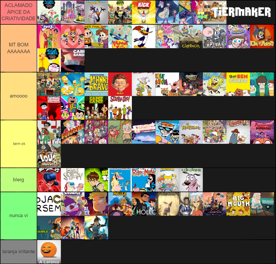 Desenhos Animados Tier List (Community Rankings) - TierMaker