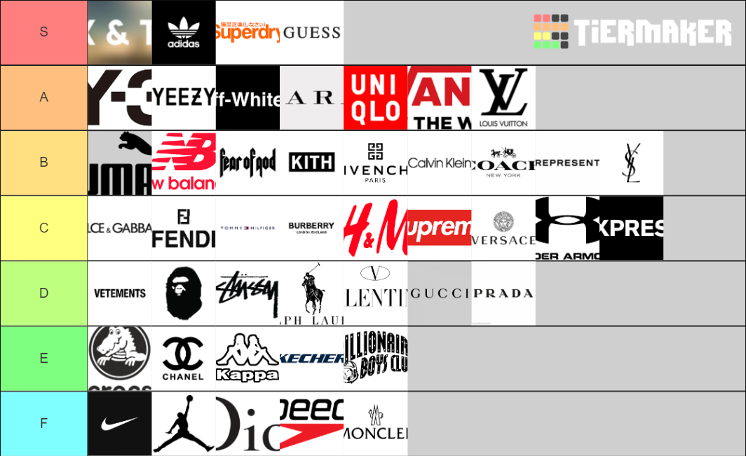 Designer Clothing Tier List (Community Rankings) - TierMaker