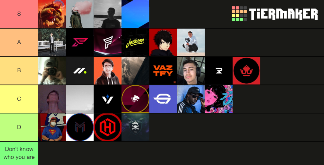 Designer Tier List Rankings) TierMaker