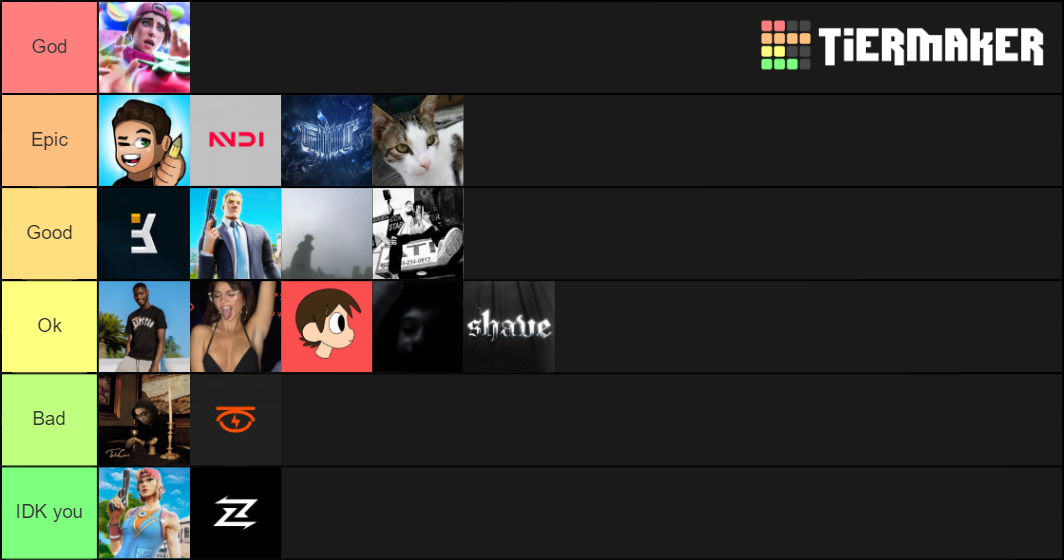 Designers Tier List Rankings) TierMaker