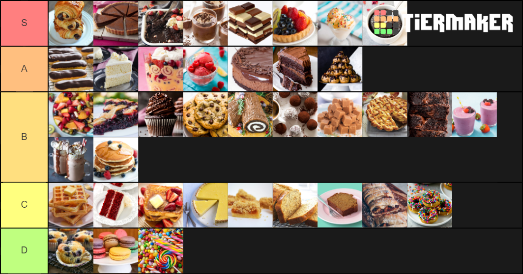 Desserts Tier List Rankings) TierMaker