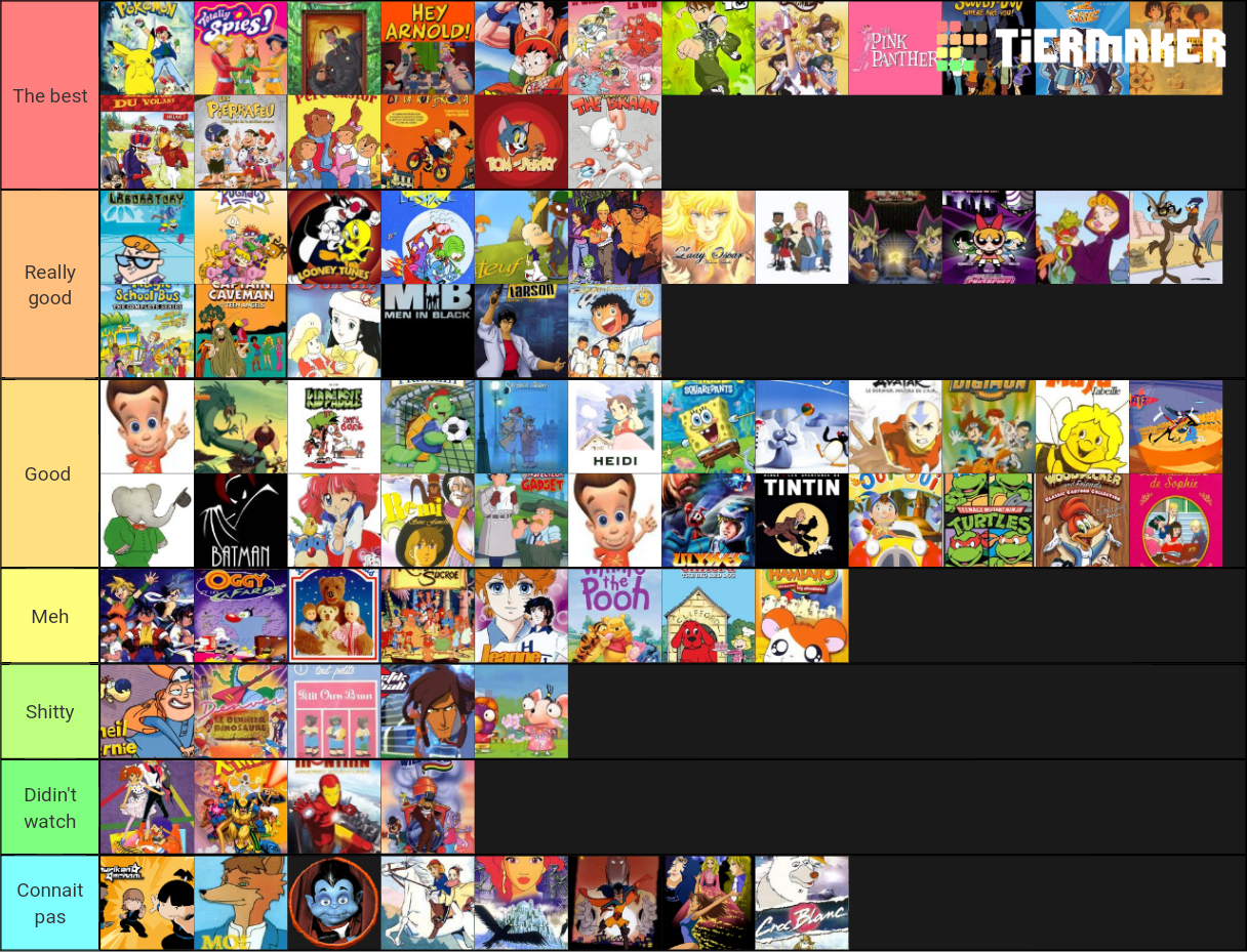 Dessin Animé 90 Tier List (Community Rankings) - TierMaker