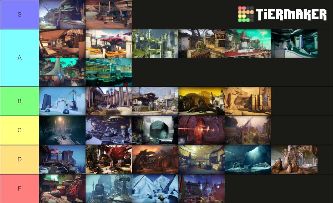 Destiny 2 Crucible Maps [Season of Arrivals] Tier List