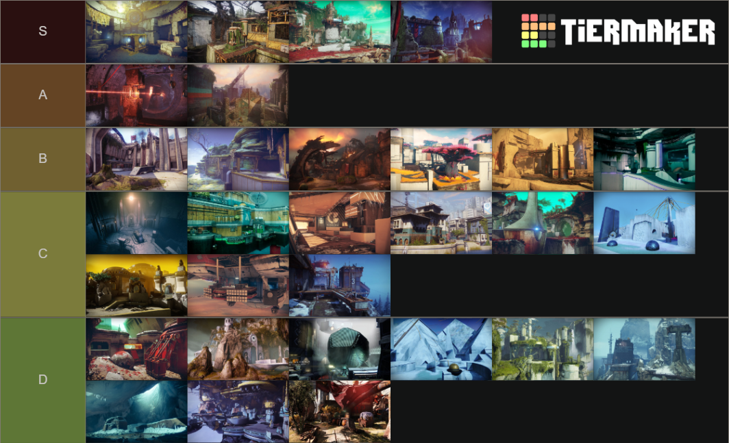 Destiny 2 Crucible Maps [Season of Arrivals] Tier List