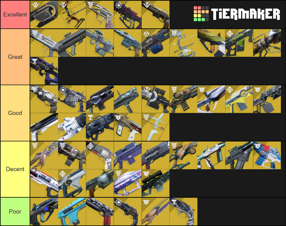 Destiny 2 Exotic Weapons (Season Of Opulence) Tier List (Community ...