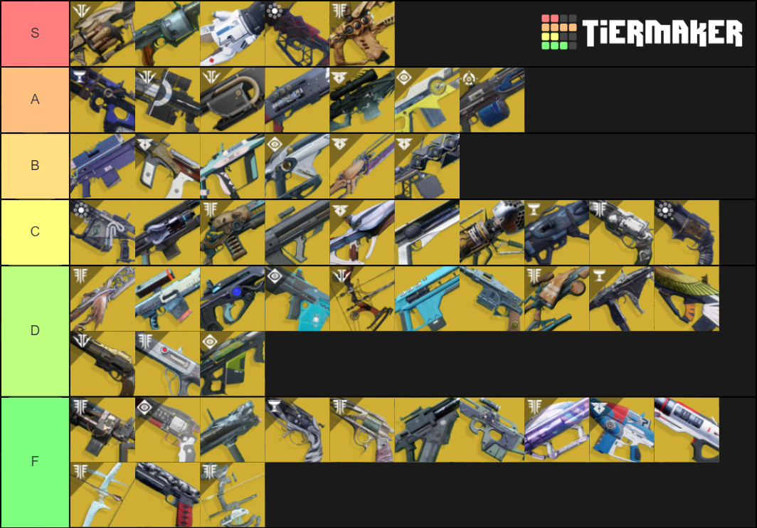 Destiny 2 Exotics Tier List (Community Rankings) - TierMaker