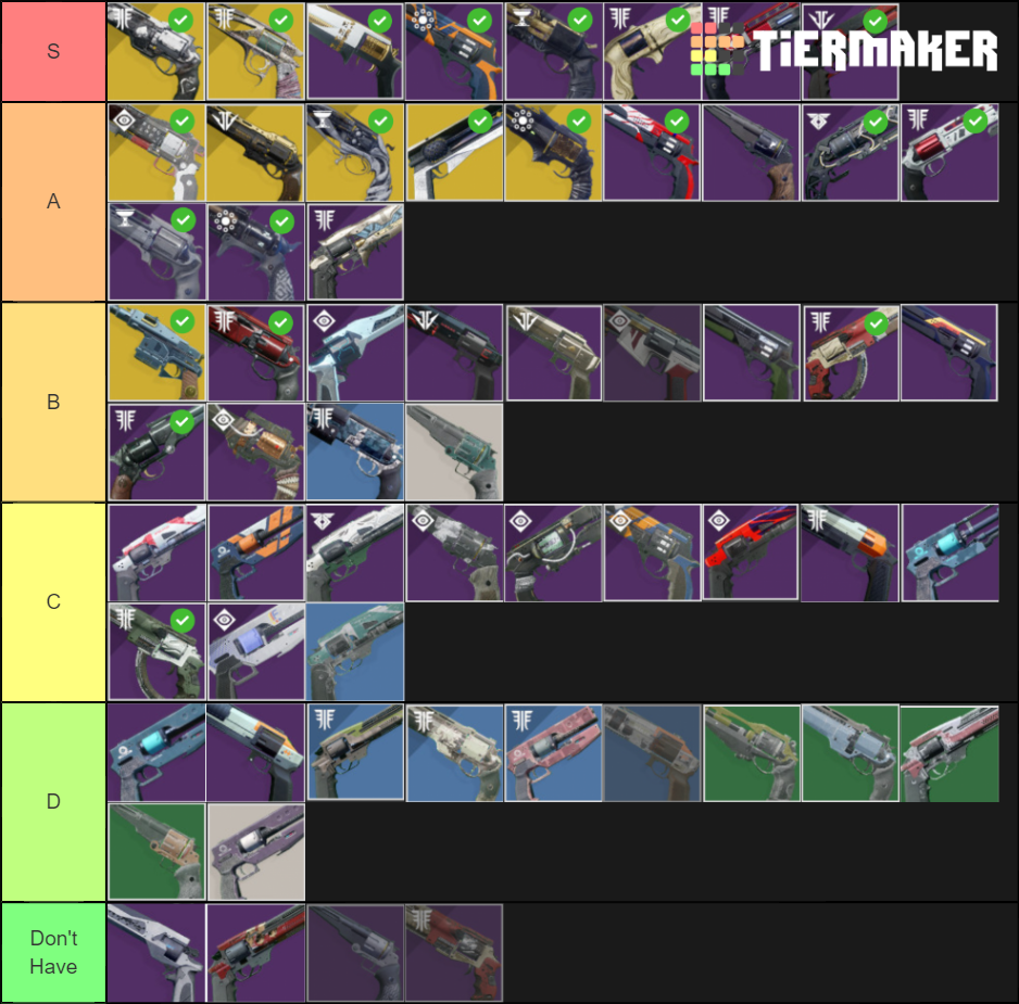 Destiny 2 Hand Cannons Tier Lists.