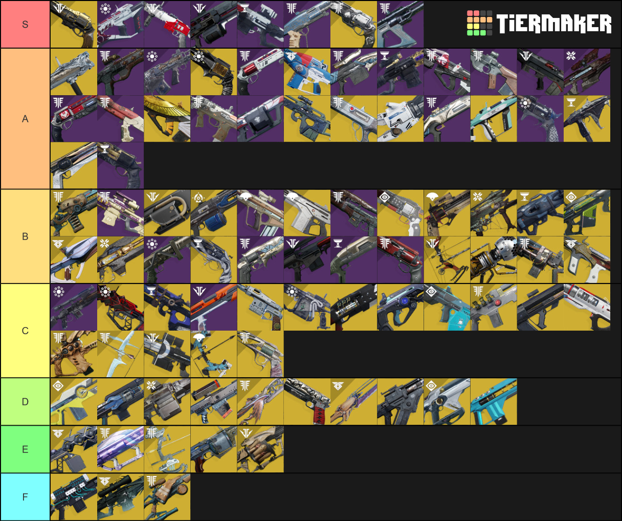 Destiny 2 PvP Weapon Shadowkeep Tier List Rankings