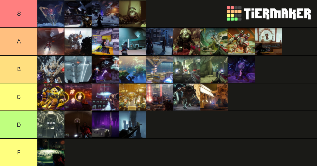 Destiny 2 raid encounters (Beyond Light) Tier List (Community Rankings ...