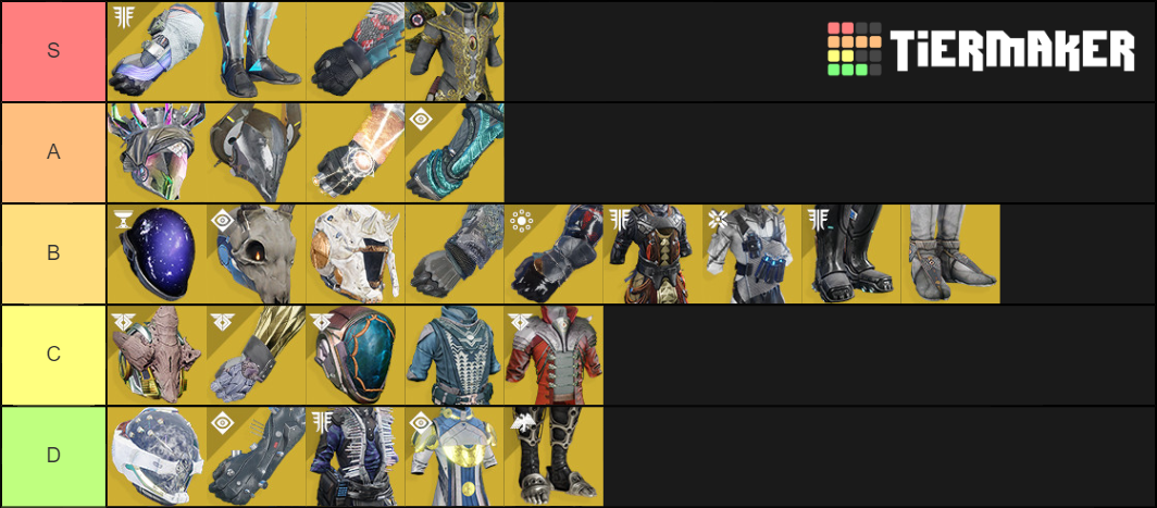 Destiny 2 Warlock Exotic Armor (Season of Dawn) Tier List (Community ...