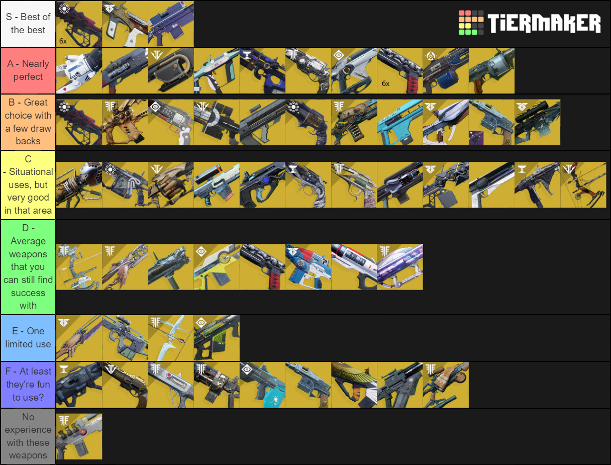 Destiny 2 Weapon Tier List Rankings) TierMaker