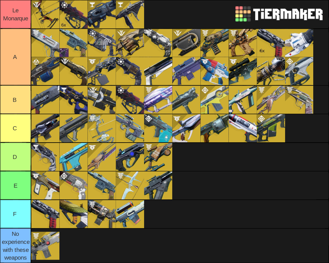 destiny-2-weapon-tier-list-community-rankings-tiermaker