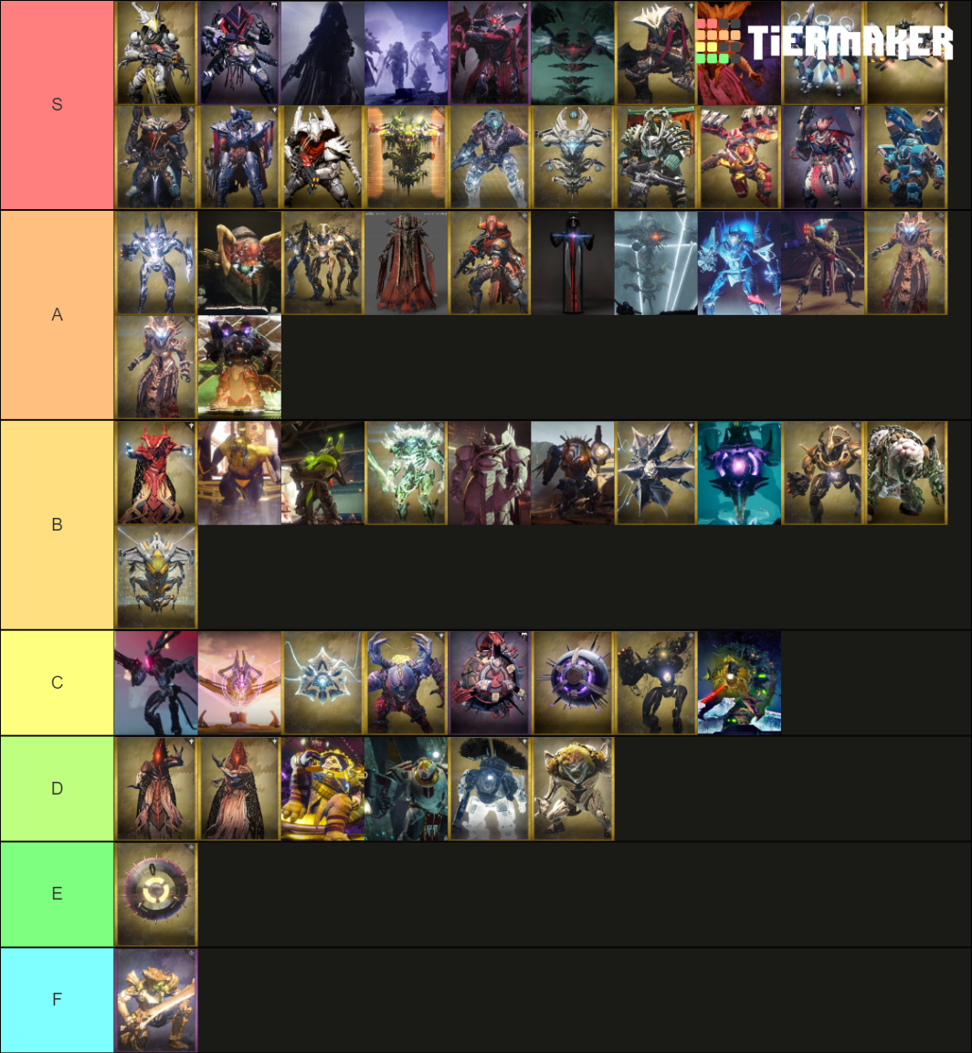 Destiny Bosses Tier List (community Rankings) - Tiermaker