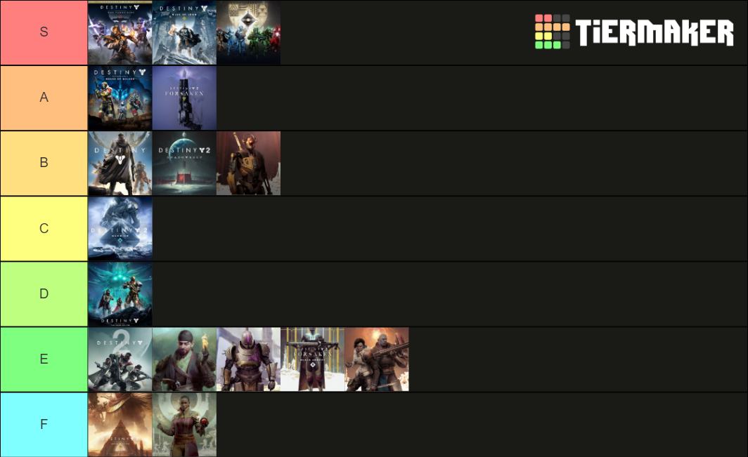 Destiny Dlc And Seasons Tier List Community Rankings Tiermaker